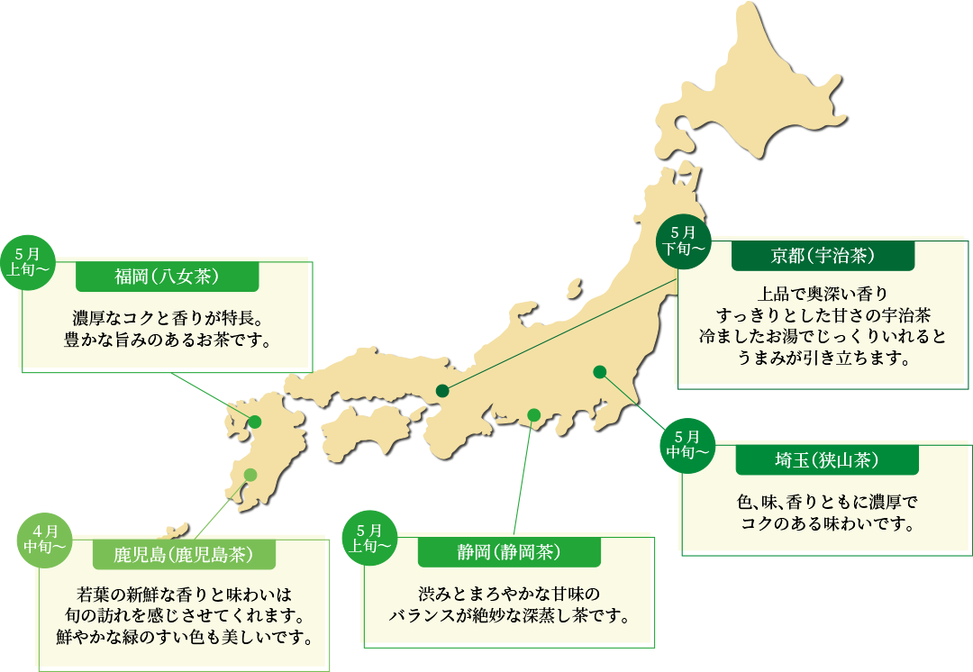 福岡(八女茶):濃厚なコクと香りが特長。豊かな旨みのあるお茶です。 埼玉(狭山茶):色、味、香りともに濃厚でコクのある味わいです。 埼玉(狭山茶):渋みとまろやかな甘味のバランスが絶妙な深蒸し茶です。 京都(宇治茶):上品で奥深い香り。すっきりとした甘さの宇治茶。冷ましたお湯でじっくりいれるとうまみが引き立ちます。鹿児島(鹿児島茶):若葉の新鮮な香りと味わいは旬の訪れを感じさせてくれます。鮮やかな緑のすい色も美しいです。